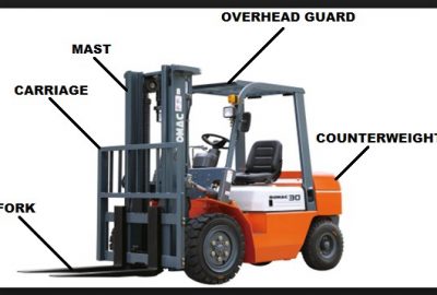 SIO FORKLIFT